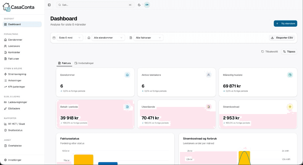 CasaConta dashboard – oversikt over eiendommer, leietakere og økonomi