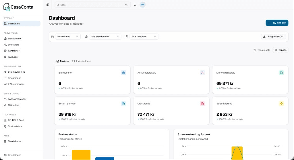 CasaConta dashboard – oversikt over eiendommer, leietakere og økonomi